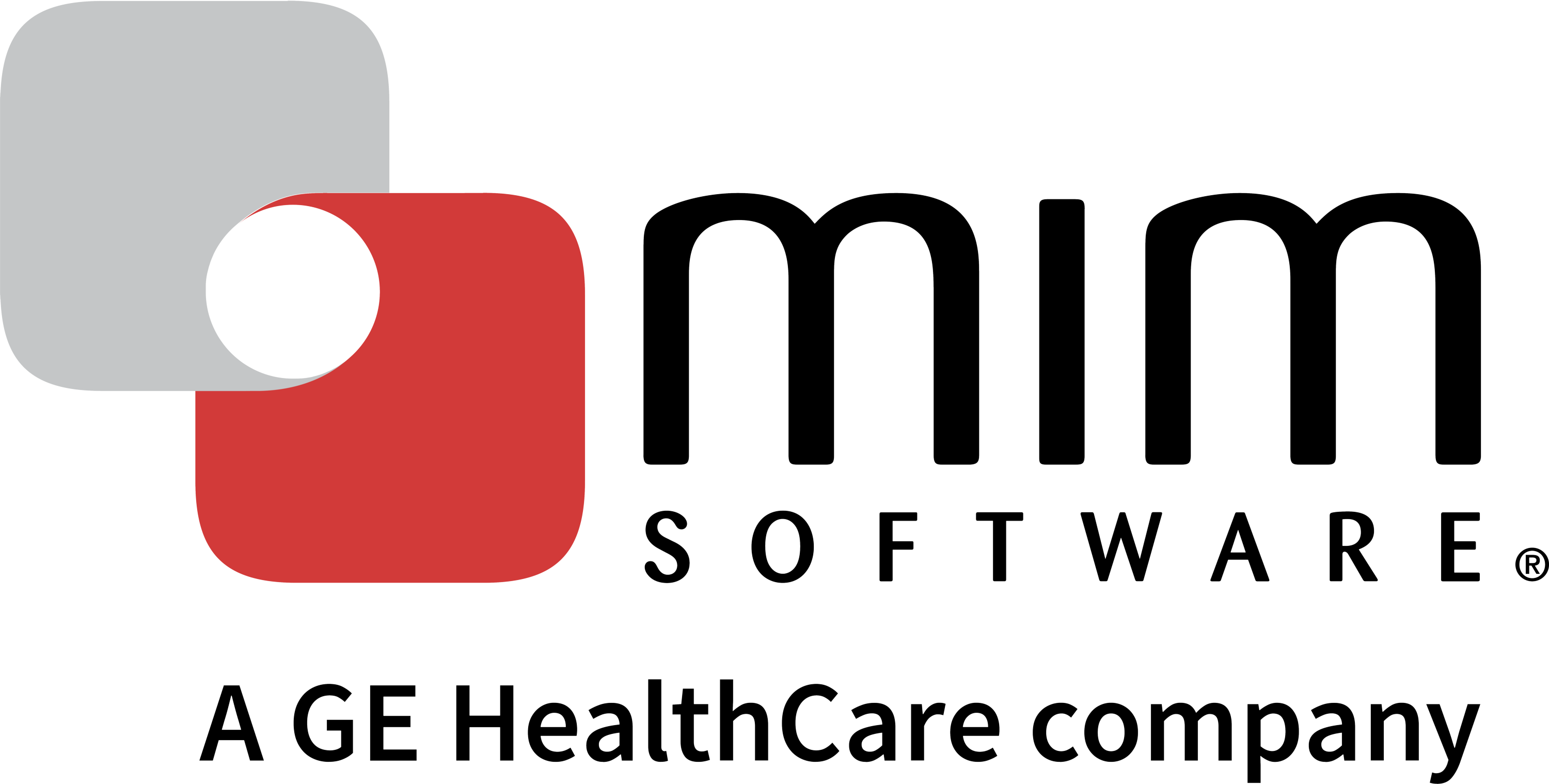 MIM Software